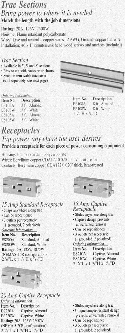 electrasource trac and receptacles