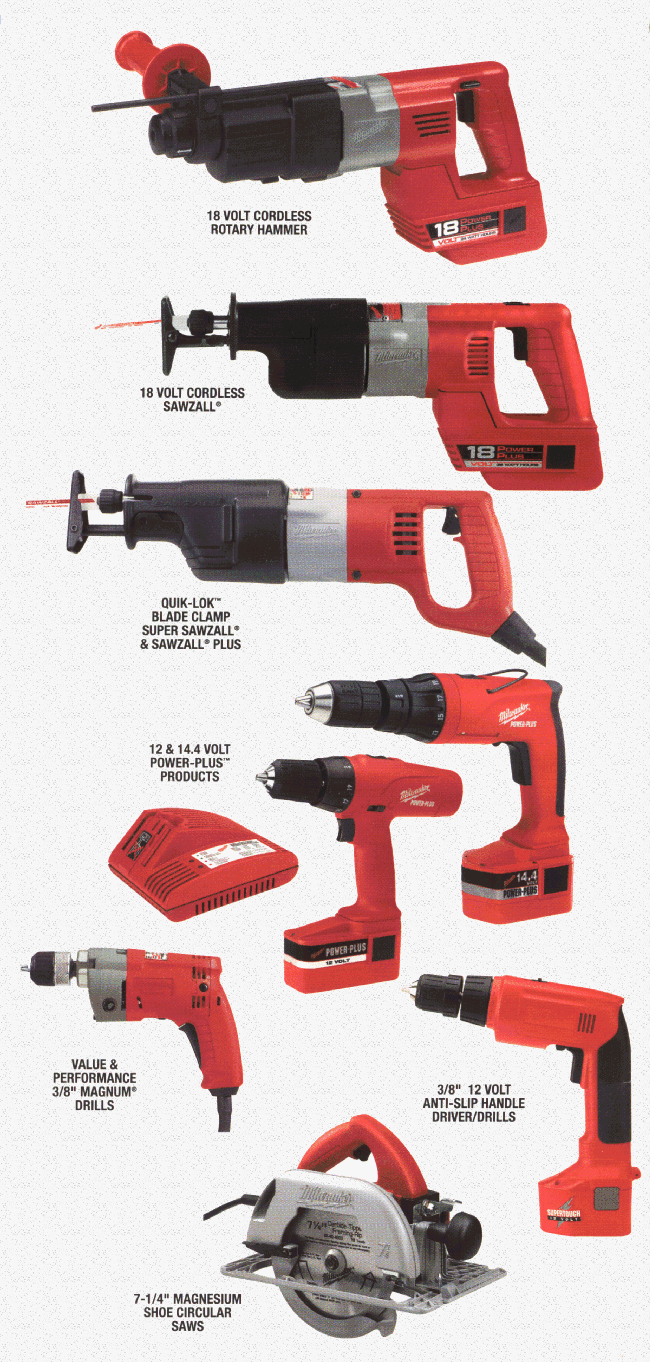 milwauke power tools