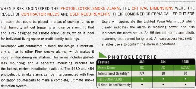 photoelectric alarms