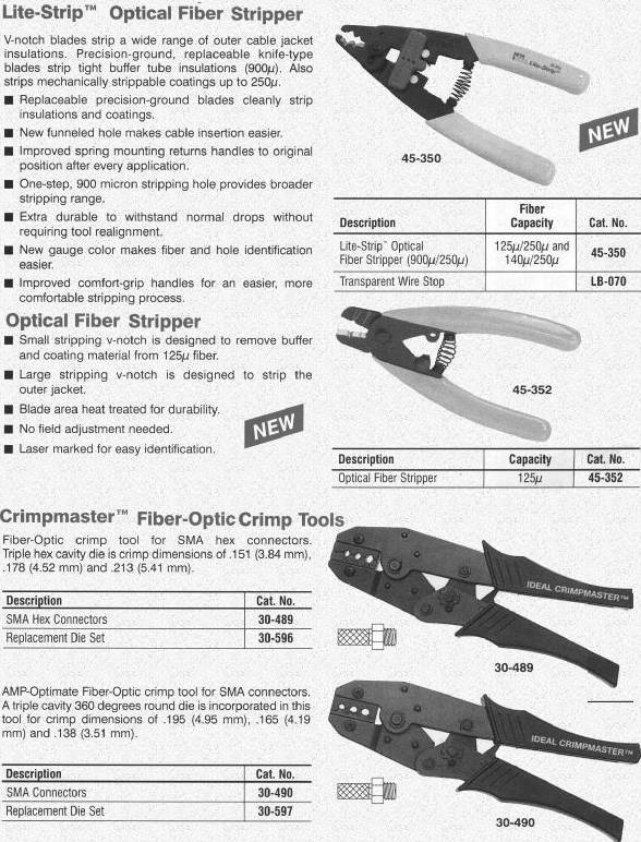 fiber optic tools