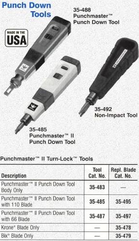 punch down tools