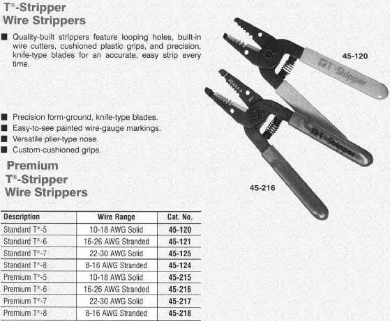 ideal wire strippers