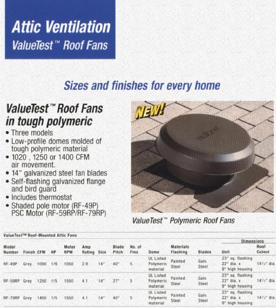 nutone valuetest Roof fans