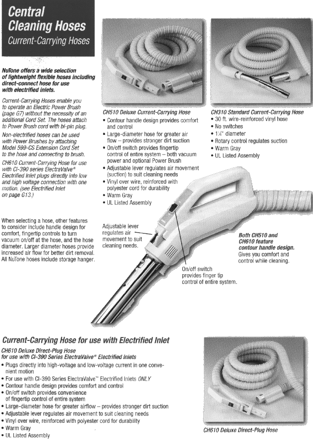 current carrying hoses