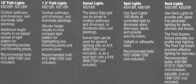 red dot specifications